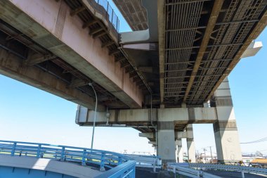 Japonya 'da kavşak, Tokyo Peyzaj