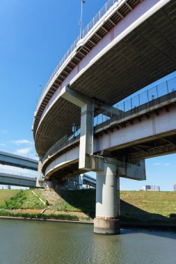 Japonya 'da kavşak, Tokyo Peyzaj