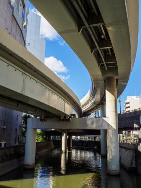 Japonya 'da kavşak, Tokyo Peyzaj