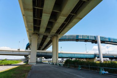 Japonya 'da kavşak, Tokyo Peyzaj