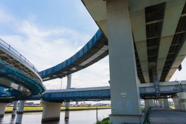 Japonya 'da kavşak, Tokyo Peyzaj