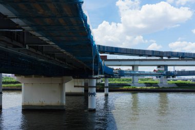 Japonya 'da kavşak, Tokyo Peyzaj