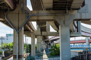 Japonya 'da kavşak, Tokyo Peyzaj