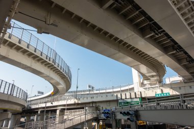 Japonya 'da kavşak, Tokyo Peyzaj