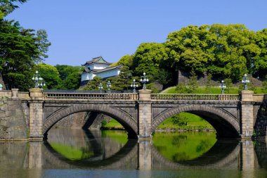 Japonya 'daki Tokyo İmparatorluk Sarayı