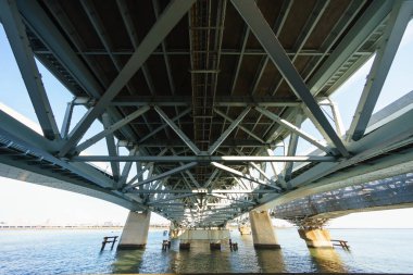 Tokyo Arakawa nehir yatağı manzarası