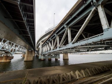Tokyo Arakawa nehir yatağı manzarası