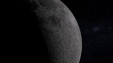 Uzay Ay 3DCG Dijital Canlandırma Grafikleri