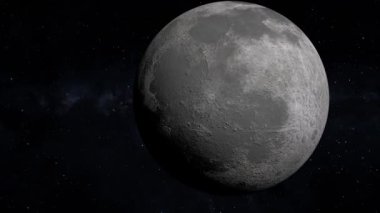 Uzay Ay 3DCG Dijital Canlandırma Grafikleri
