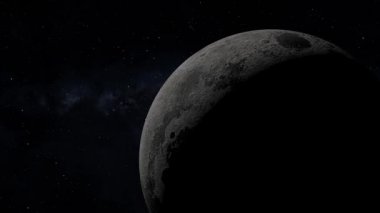 Uzay Ay 3DCG Dijital Canlandırma Grafikleri