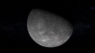 Merkür Boşluğu 3DCG Dijital Canlandırma Hareketi Grafikleri