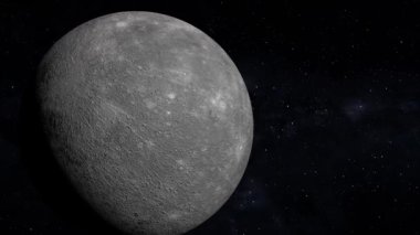 Merkür Boşluğu 3DCG Dijital Canlandırma Hareketi Grafikleri
