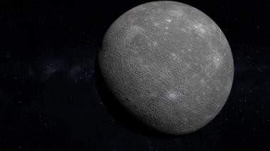 Merkür Boşluğu 3DCG Dijital Canlandırma Hareketi Grafikleri