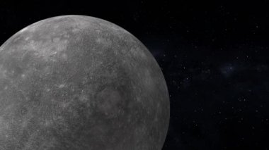 Merkür Boşluğu 3DCG Dijital Canlandırma Hareketi Grafikleri