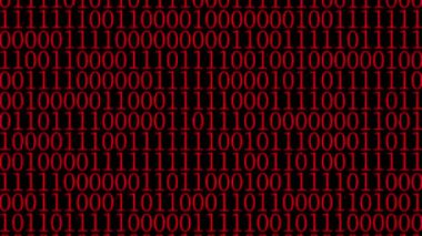 Rakamlar Rastgele Arkaplan Canlandırma Hareketi Grafikleri