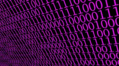 Rakamlar Rastgele Arkaplan Canlandırma Hareketi Grafikleri