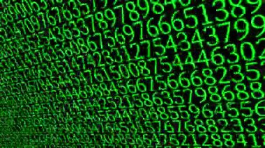 Rakamlar Rastgele Arkaplan Canlandırma Hareketi Grafikleri