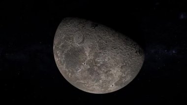 Uzay cücesi gezegen 3DCG dijital animasyon hareketleri grafikleri