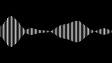 Ses Spektrumu Görselleştirici Hareketi Grafikleri