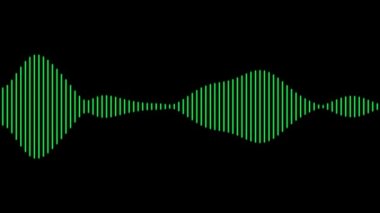 Ses Spektrumu Görselleştirici Hareketi Grafikleri