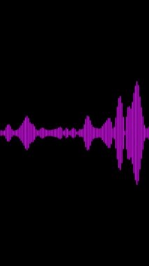 Ses Spektrumu Görselleştirici Hareketi Grafikleri