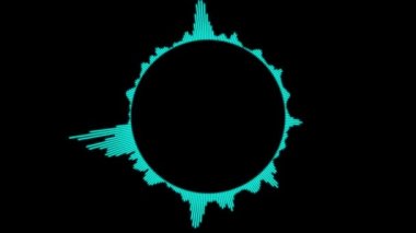 Ses Spektrumu Görselleştirici Hareketi Grafikleri