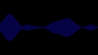 Ses Spektrumu Görselleştirici Hareketi Grafikleri