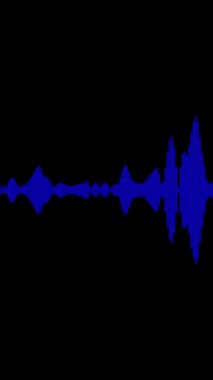 Ses Spektrumu Görselleştirici Hareketi Grafikleri