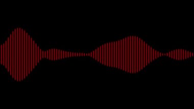 Ses Spektrumu Görselleştirici Hareketi Grafikleri