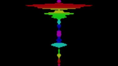 Ses Spektrumu Görselleştirici Hareketi Grafikleri