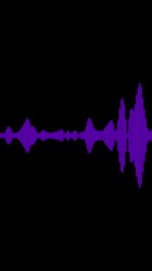 Ses Spektrumu Görselleştirici Hareketi Grafikleri