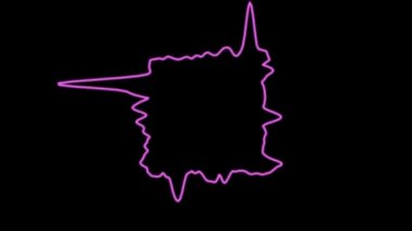 Ses Spektrumu Görselleştirici Hareketi Grafikleri