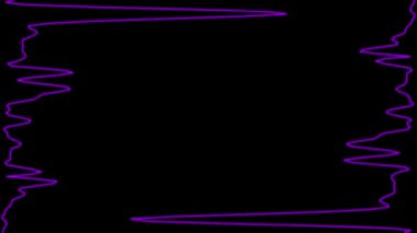 Ses Spektrumu Görselleştirici Hareketi Grafikleri