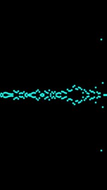 Ses Spektrumu Görselleştirici Hareketi Grafikleri