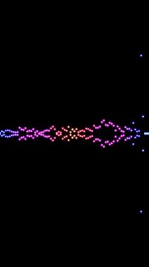 Ses Spektrumu Görselleştirici Hareketi Grafikleri