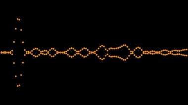 Ses Spektrumu Görselleştirici Hareketi Grafikleri