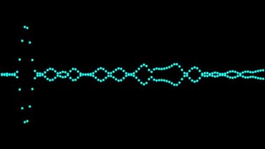 Ses Spektrumu Görselleştirici Hareketi Grafikleri