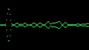 Ses Spektrumu Görselleştirici Hareketi Grafikleri