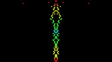 Ses Spektrumu Görselleştirici Hareketi Grafikleri