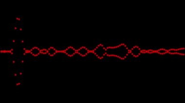 Ses Spektrumu Görselleştirici Hareketi Grafikleri