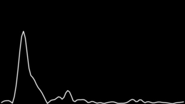 Audio Spectrum Audio Visualizer Beweging Graphics — Stockvideo