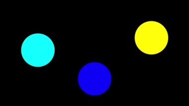 Küre Çemberi Bağlı Canlandırma Grafikleri