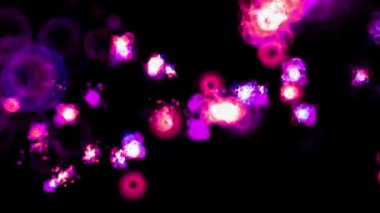 Halka şekli Parçacık Canlandırma Hareketi Grafikleri