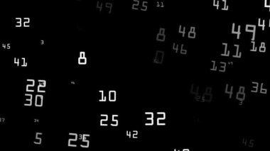 Parçacık Dijital Siber Hareketi Grafikleri