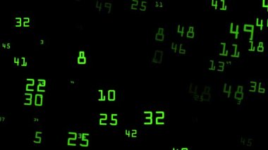 Parçacık Dijital Siber Hareketi Grafikleri