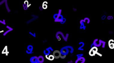 Parçacık Dijital Siber Hareketi Grafikleri