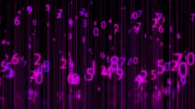 Parçacık Dijital Siber Hareketi Grafikleri