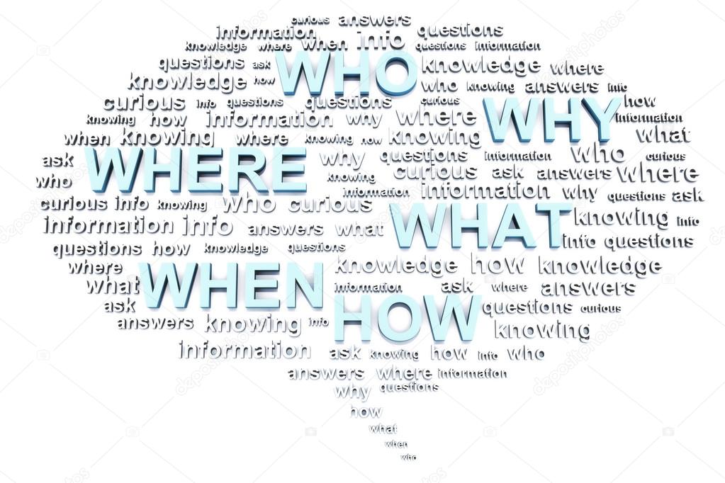 Thinking or speaking bubble with questions like who,what where,when,why and how