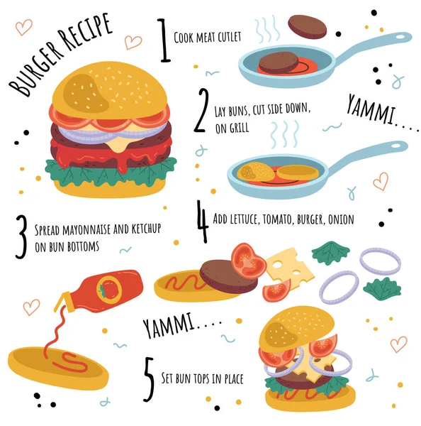 Burger Ricetta Fasi Vettore Piatto Cartone Animato Illustrazione — Vettoriale Stock