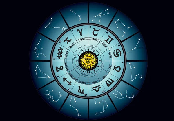 Signo do zodíaco da virgem Imagens De Bancos De Imagens Sem Royalties